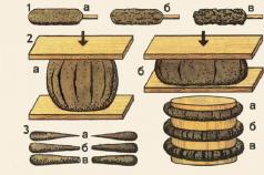Глина для кладки печей — способы проверки на жирность и пропорции раствора