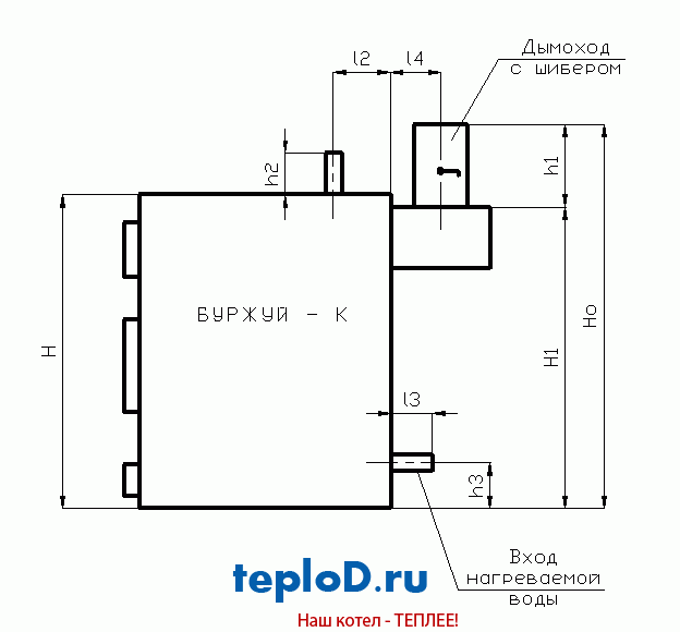 نمای کلی دیگهای بخار TT 