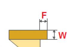 Cum se calculează o scară cu trepte de bobinat Calculul unei scări metalice cu bobinator