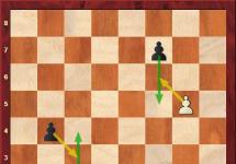 Zachytenie na uličke v šachu Pravidlá šachu zachytenie na uličke