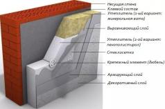 عایق کاری خانه از بیرون با پشم معدنی: خانه چوبی یا زیر سایدینگ عایق کاری خانه آجری از بیرون با پشم معدنی