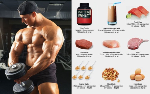 Sú steroidy potrebné na získanie svalovej hmoty, ich prínosu a poškodenia, najsilnejších liekov