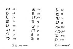 فرهنگ لغت دائرclالمعارف زبان - زبان جاوایی هر آنچه در مورد آن می دانم